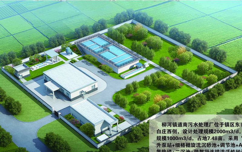 商坵桺河南汚水(shui)處理廠